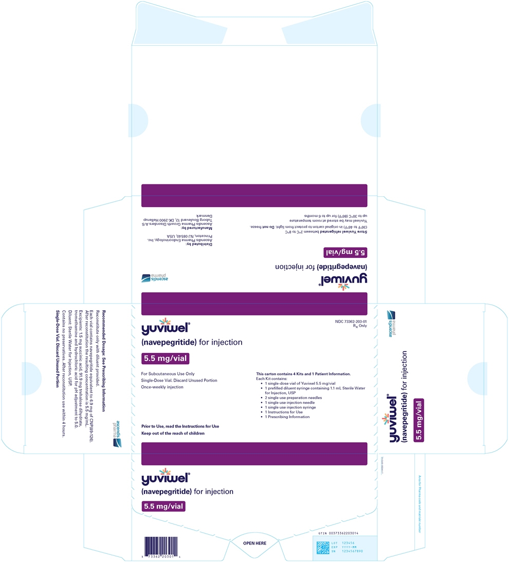 PRINCIPAL DISPLAY PANEL - 5.5 mg Kit Carton
