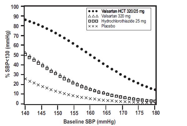 figure-3