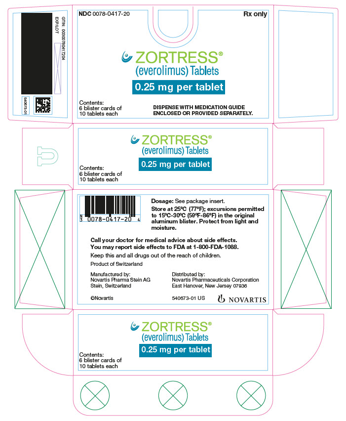 PRINCIPAL DISPLAY PANEL
Package Label – 0.25 mg
Rx Only	NDC: <a href=/NDC/0078-0417-20>0078-0417-20</a>
Zortress® (everolimus) Tablets
