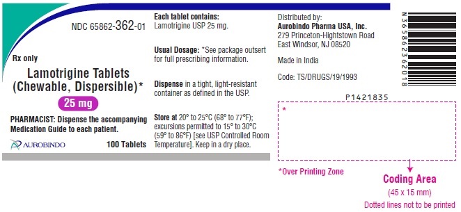 PACKAGE LABEL-PRINCIPAL DISPLAY PANEL - 25 mg (100 Tablets Bottle)