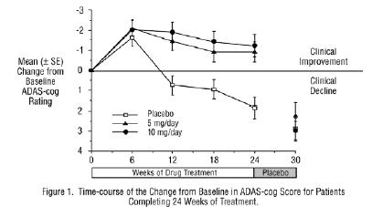 figure01