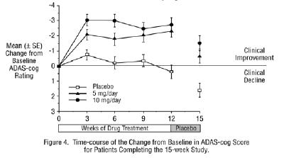 figure04