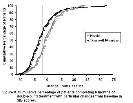 figure08