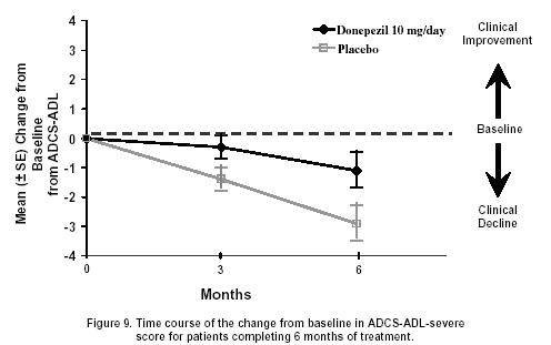 figure09