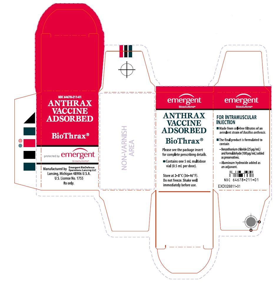 BioThrax Vaccine - 5mL Vial Carton