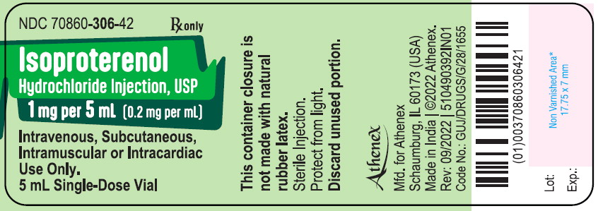 PACKAGE LABEL – PRINCIPAL DISPLAY PANEL – VIAL LABEL
