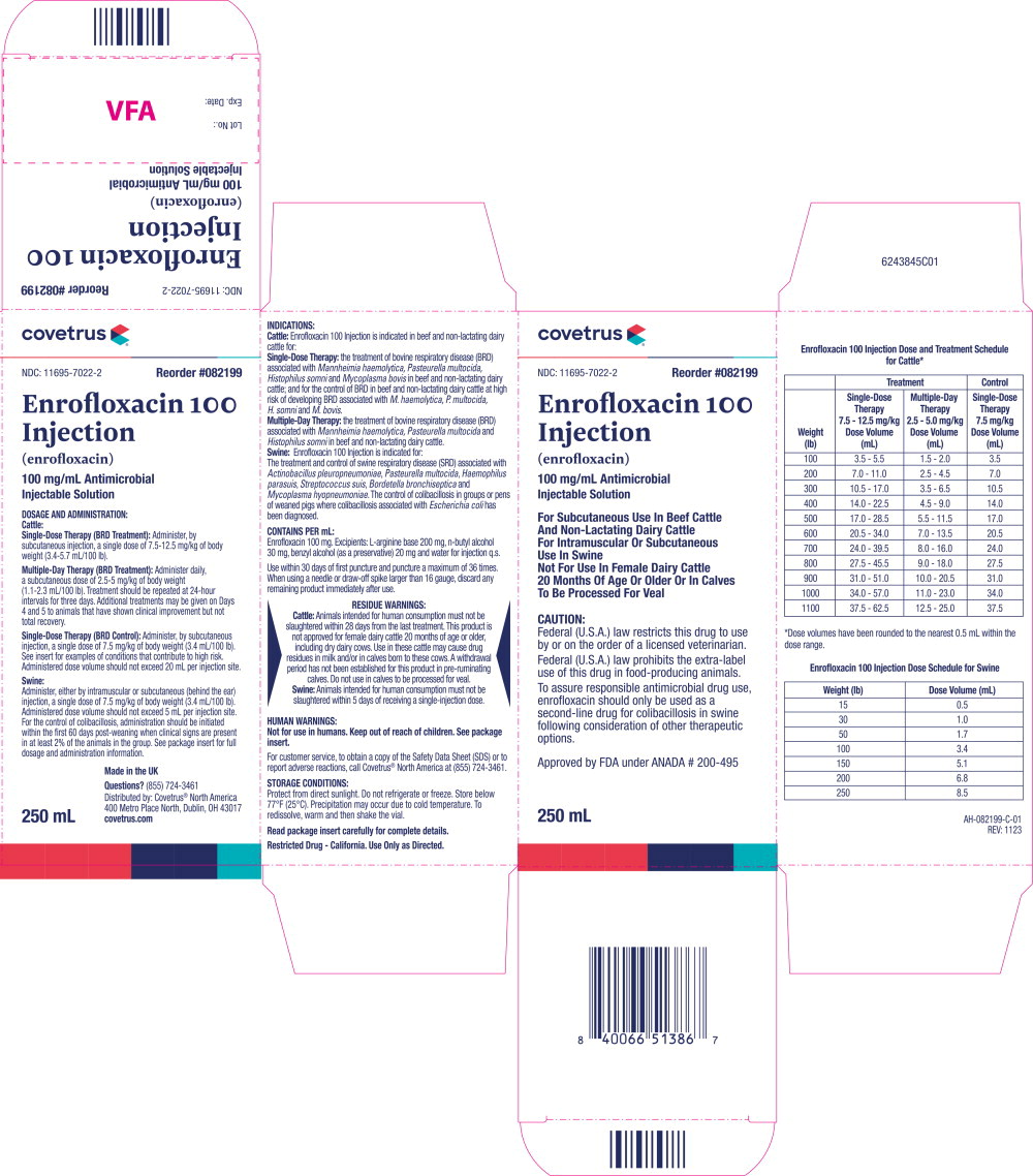 Principal Display Panel – 250 mL Carton Label
