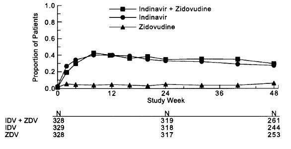 image of study 028 figure 3