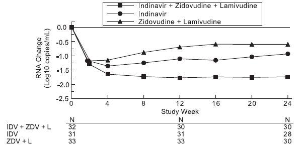 image of study 035 figure 5