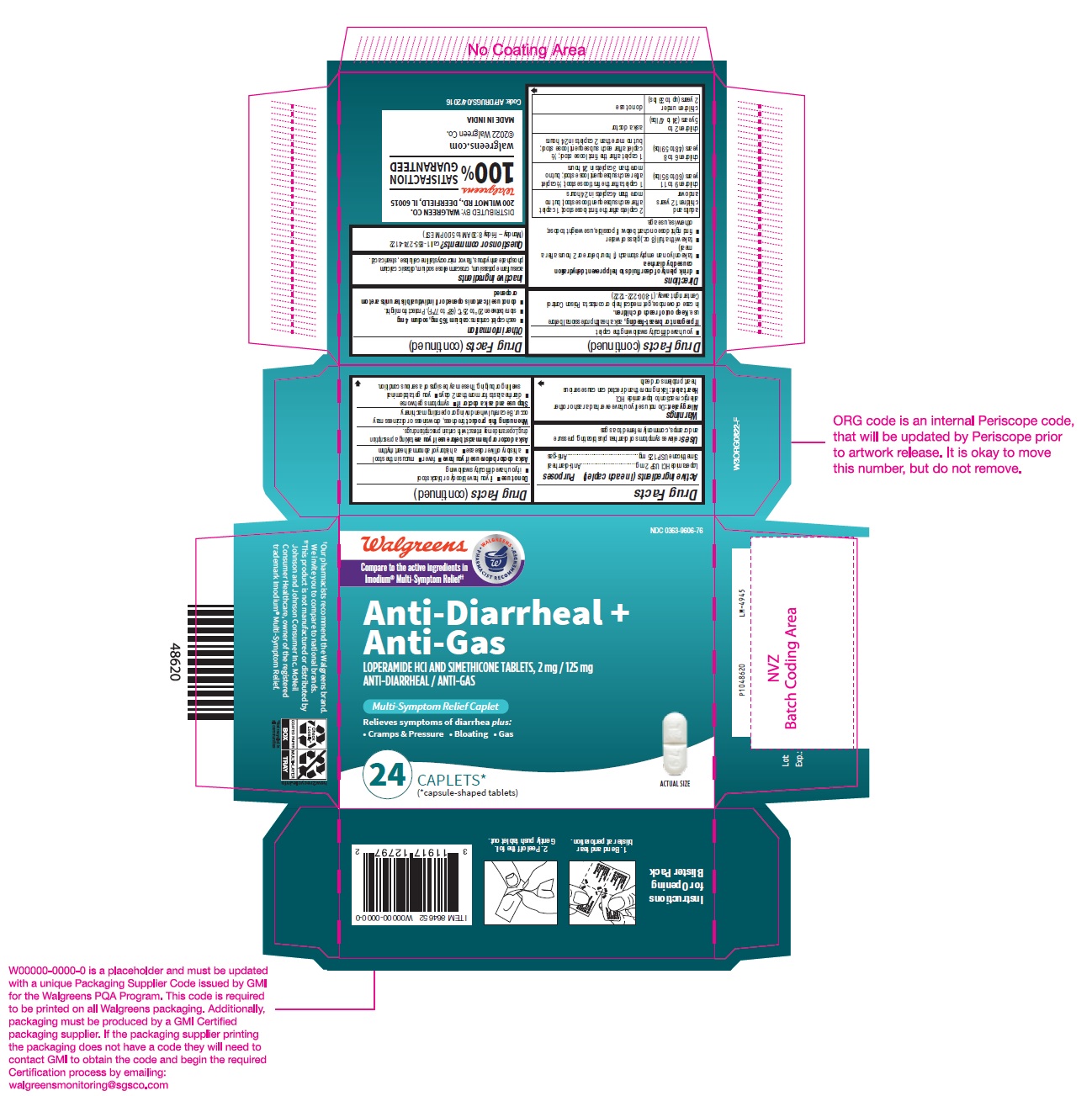 PACKAGE LABEL-PRINCIPAL DISPLAY PANEL - 2 mg/125mg (24 Caplets) Blister Carton Label