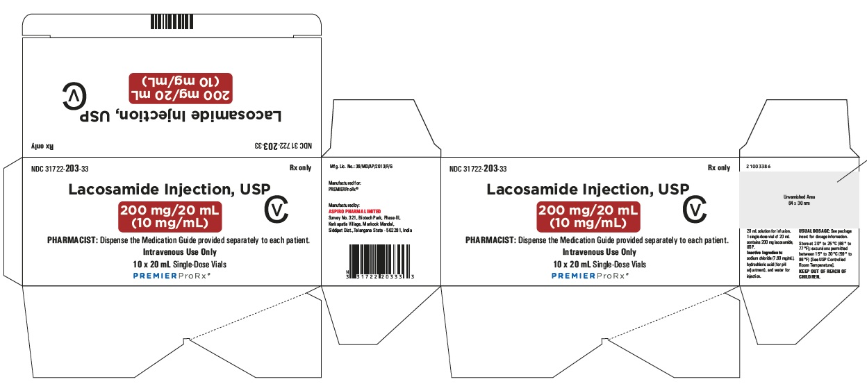 locosomideinj200mg20ml