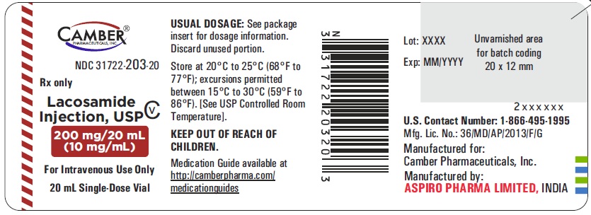 locosomideinjcarton1label