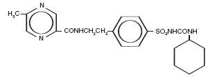 Structural formula of glipizide