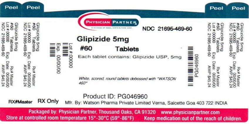 Glipizide 5mg