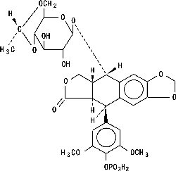 Image Etoposide Phosphate Chemical Structure