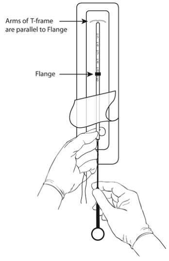Figure 4:	Release the threads from the flange and insert the rod.