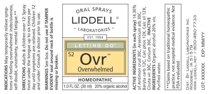 Overwhelmed lbl