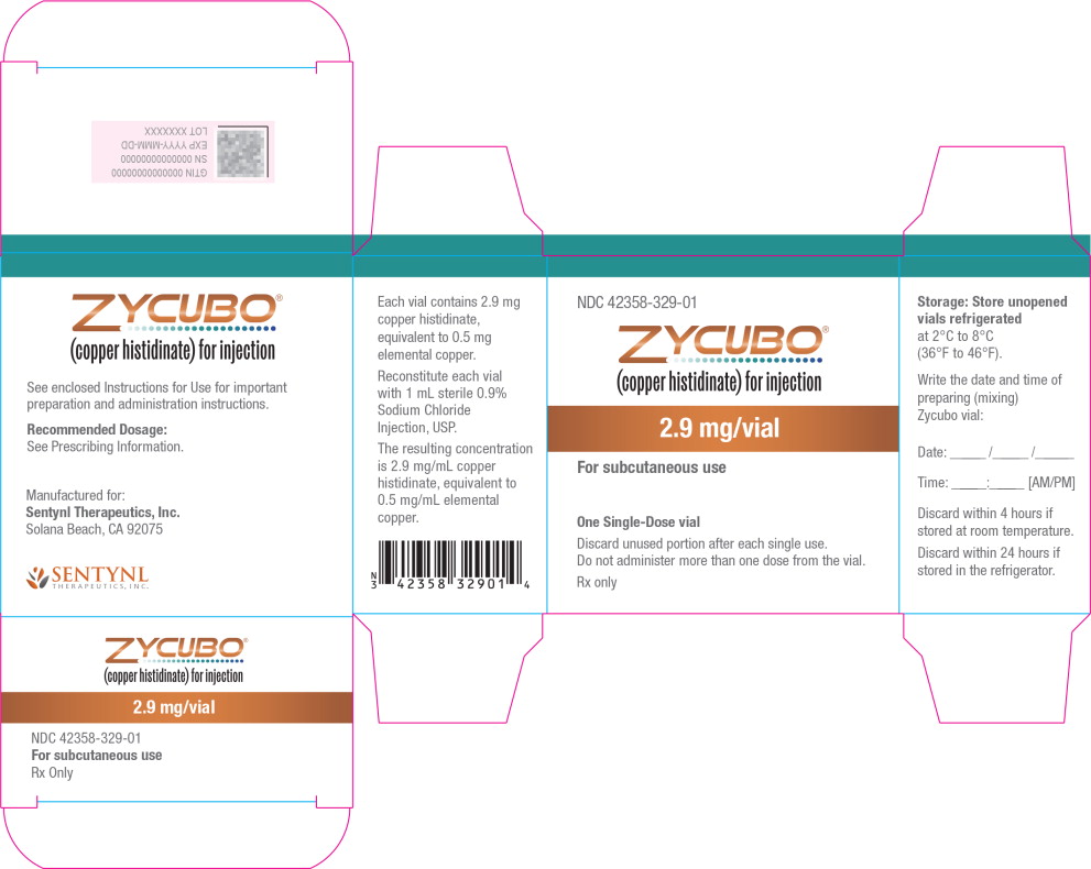 Principal Display Panel - 2.9 mg Carton Label
