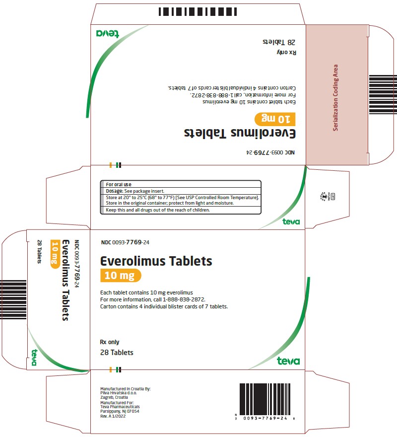 carton 10 mg