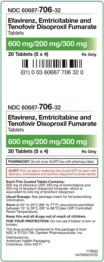 600 mg/200 mg/300 mg Efavirenz, Emtricitabine and Tenofovir Disoproxil Fumarate Tablets Carton