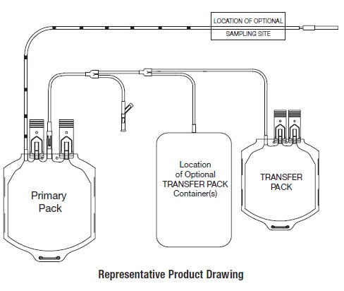 Representative Product Drawing