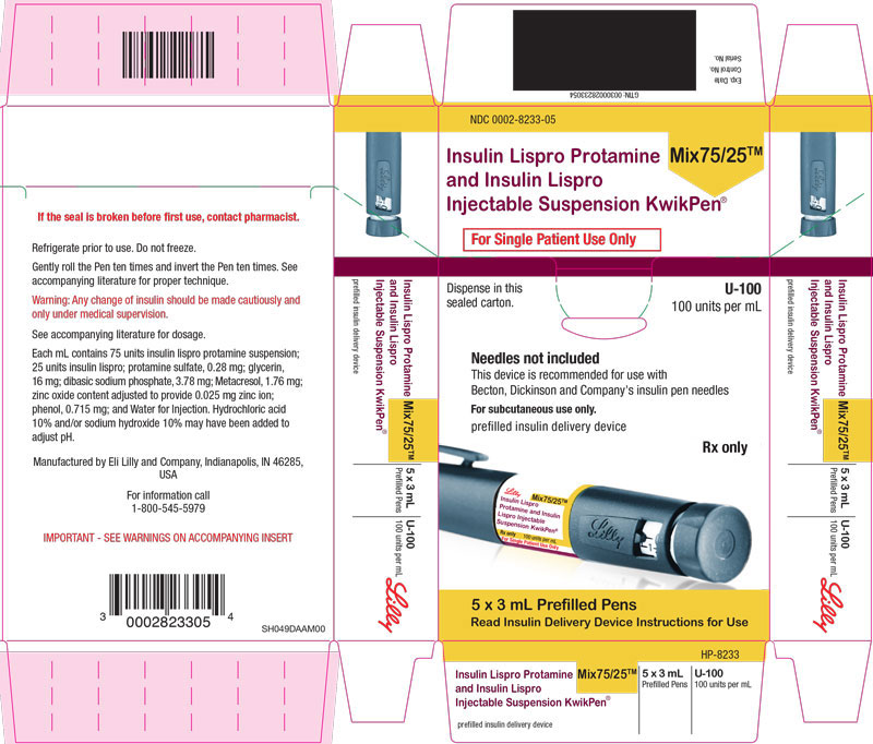 PACKAGE CARTON – INSULIN LISPRO PROTAMINE AND ISULIN LISPRO INJECTABLE SUSPENSION  Mix75/25 KwikPen 5ct
