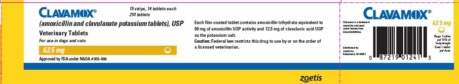 62.5 mg Tablet Carton