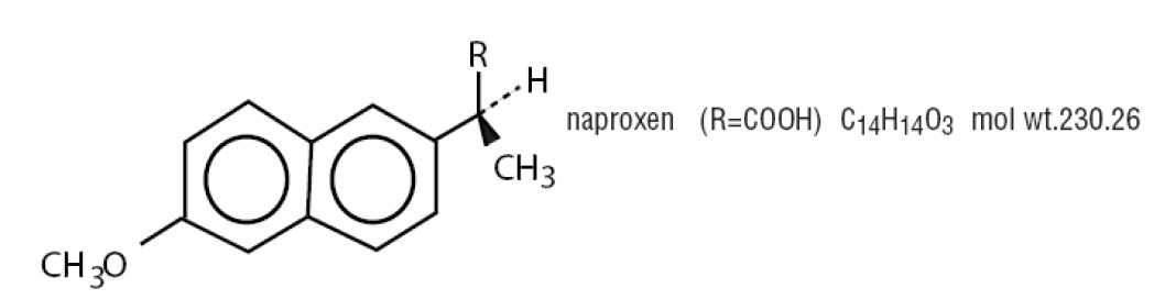 Structural Formula