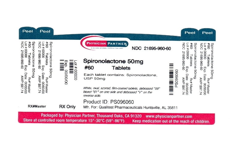 Spironolactone 50mg