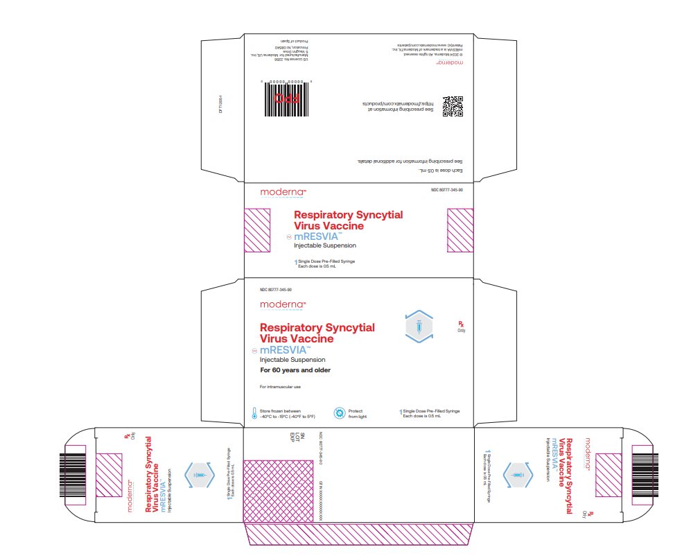 pre-filled syringe carton of 1