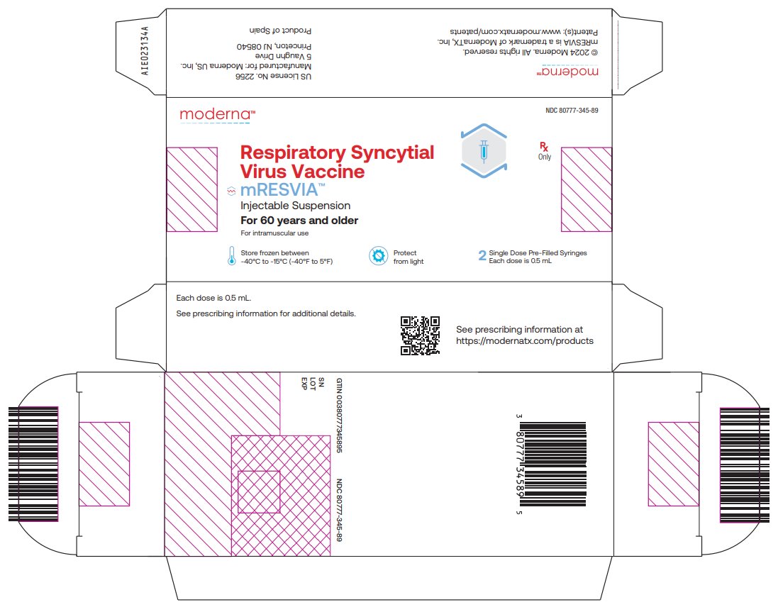 pre-filled syringe carton of 2