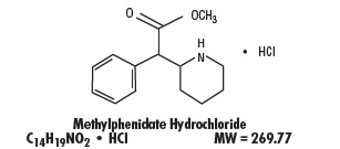 methylstructure