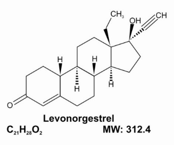 Levonorgestrel structure