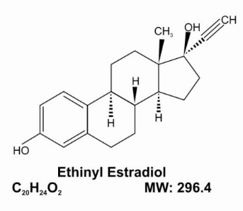 Ethinyl estradiol structure