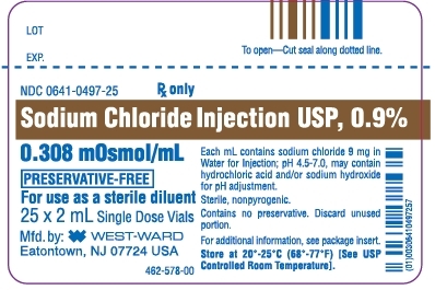 NDC: <a href=/NDC/0641-0497-25>0641-0497-25</a> Rx only Sodium Chloride Injection USP, 0.9% 0.308 mOsmol/mL PRESERVATIVE-FREE For use as a sterile diluent 25 x 2 mL Single Dose Vials Each mL contains sodium chloride 9 mg in Water for Injection; pH 4.5-7.0, may contain hydrochloric acid and/or sodium hydroxide for pH adjustment. Sterile, nonpyrogenic. Contains for preservative. Discard unused portion. For additional information, see package insert. Store at 20º-25ºC (68º-77ºF) [See USP Controlled Room Temperature].