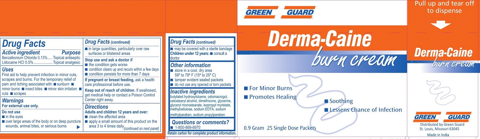 GG Derma Caine Burn Cream