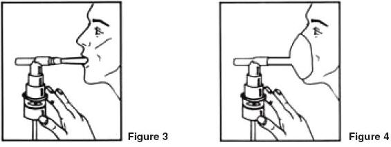 Figures 3 and 4