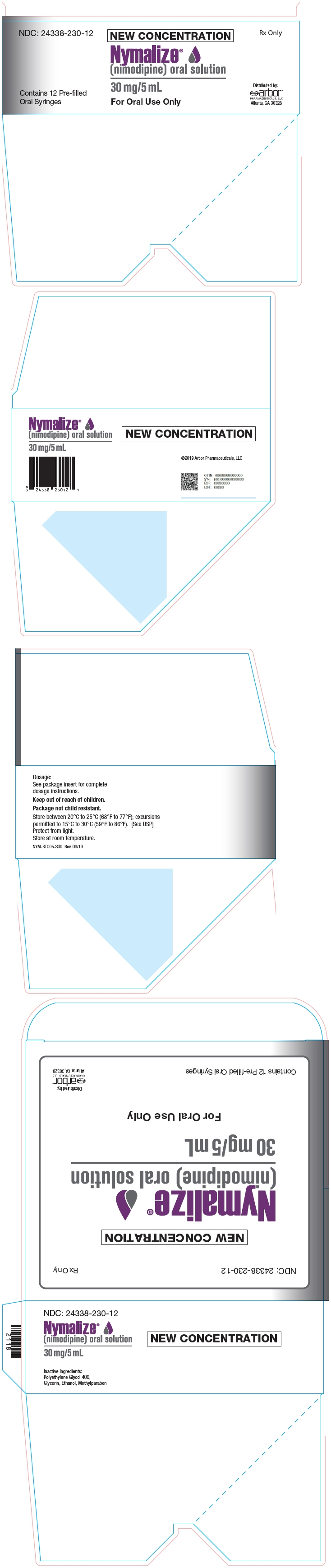 PRINCIPAL DISPLAY PANEL - 5 mL Syringe Package Carton