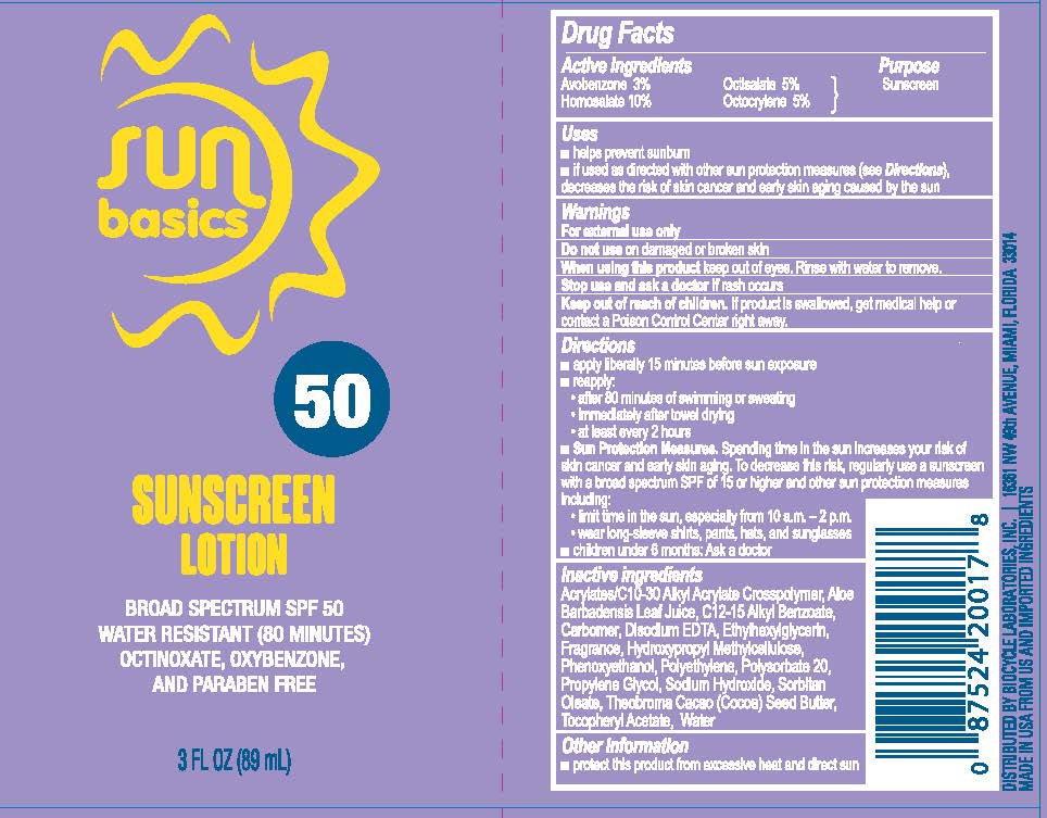 Principal Display Label