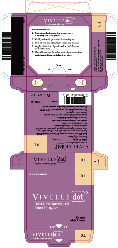 PRINCIPAL DISPLAY PANEL
Package Label – 0.1 mg 
Rx Only		NDC: <a href=/NDC/0078-0346-42>0078-0346-42</a>
Vivelle Dot® (estradiol transdermal system)
Delivers 0.1 mg/day
Includes 8 Systems

