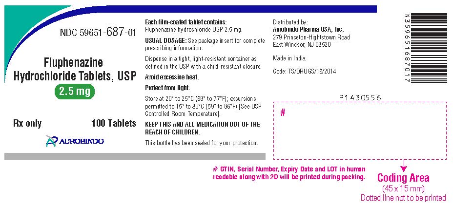 PACKAGE LABEL PRINCIPAL DISPLAY PANEL - 2.5 mg (100 Tablets Bottle)