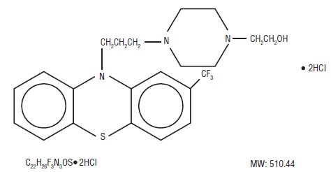 str