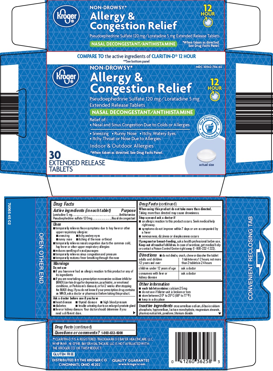 allergy & congestion relief image