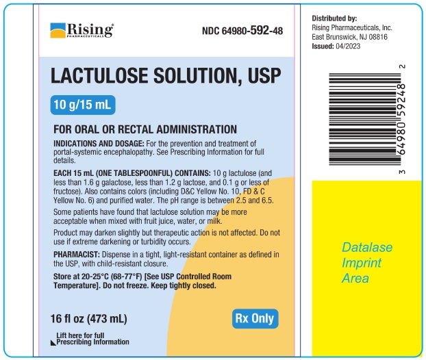 LACTULOSE SOLUTION- lactulose solution usp, 10 g/15 ml solution