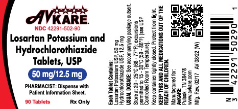 LOSARTAN POTASSIUM AND HYDROCHLOROTHIAZIDE losartan potassium and