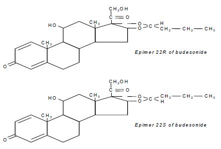 budesonide