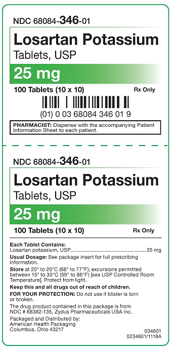 25 mg Losartan Potassium Tablets Carton