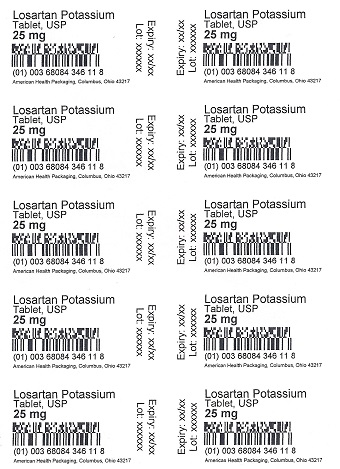 25 mg Losartan Potassium Tablet Blister