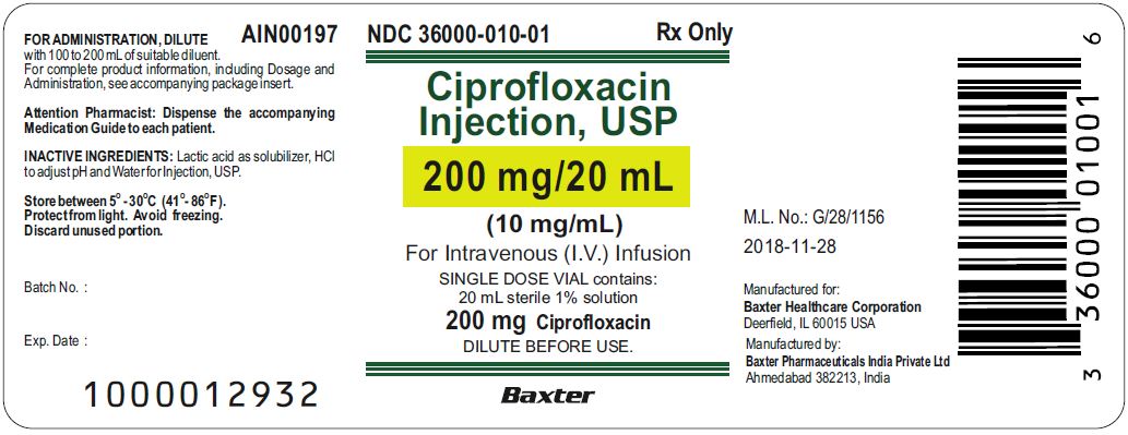 ciprofloxacin-20ml-gv