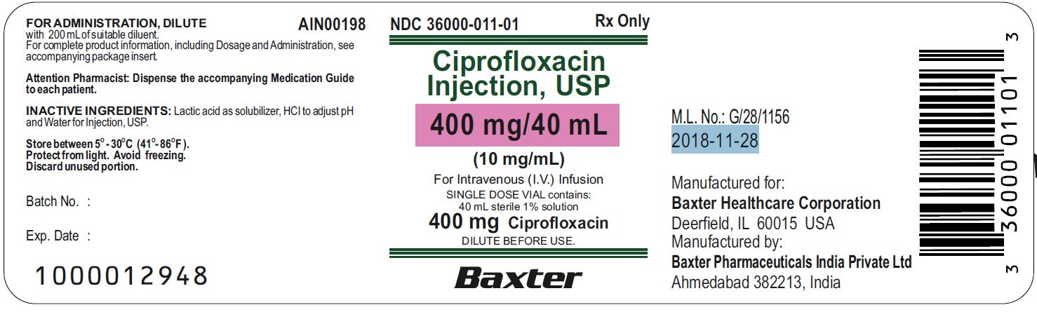 Ciprofloxacin Injection Solution Ciprofloxacin Injection Solution Concentrate
